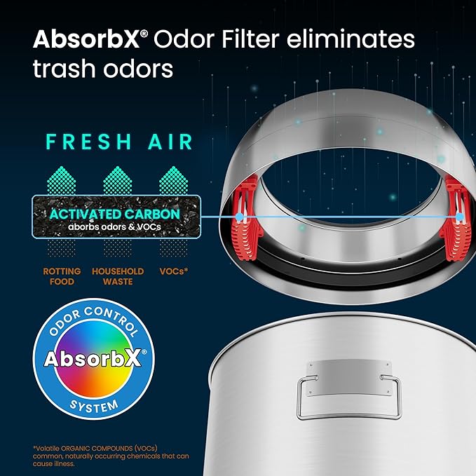 iTouchless 16 Gallon / 61 Liter Dual-Deodorizer Trash Can and Recycle Bin, Stainless Steel Commercial Grade Large 10 Inch, Home, Restaurant, Restroom, Office, Open Top, Round