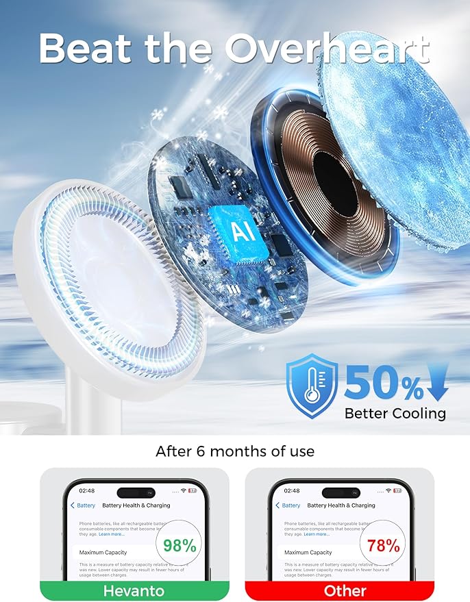 2026 3 in 1 Wireless Charging Station for Apple MagSafe Charger, 15W Fast Magnetic Mag-Safe Charger Stand for iPhone 17 16 15 14 13 12 Apple Watch AirPods, 2 Pack (Adaptor Not Included)