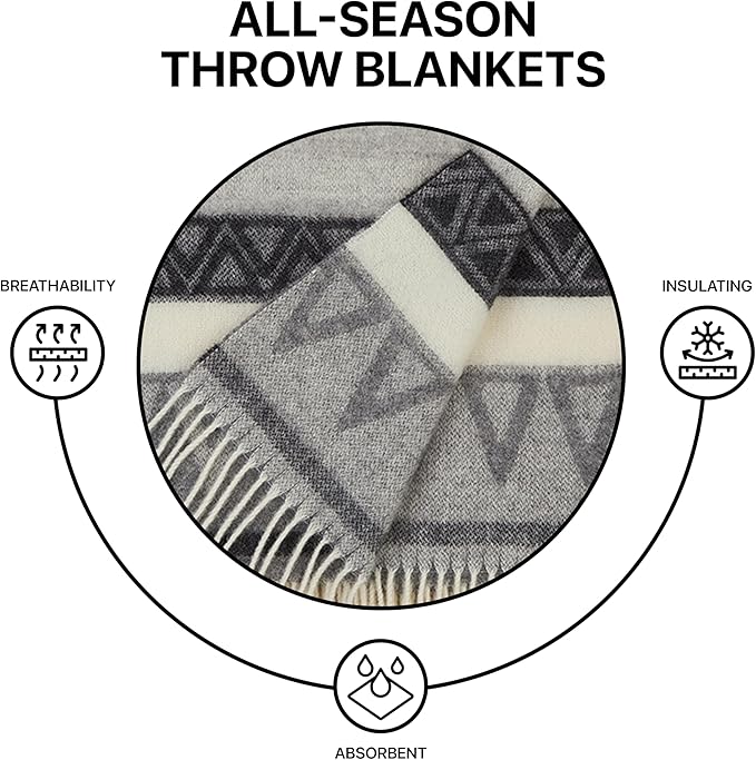 | Wool Blanket/Throw | 100% New Zealand Wool | Perfect for Home and Outdoors | Virgin Wool Throw with Fringes 67"x79" (170 x 200 cm)