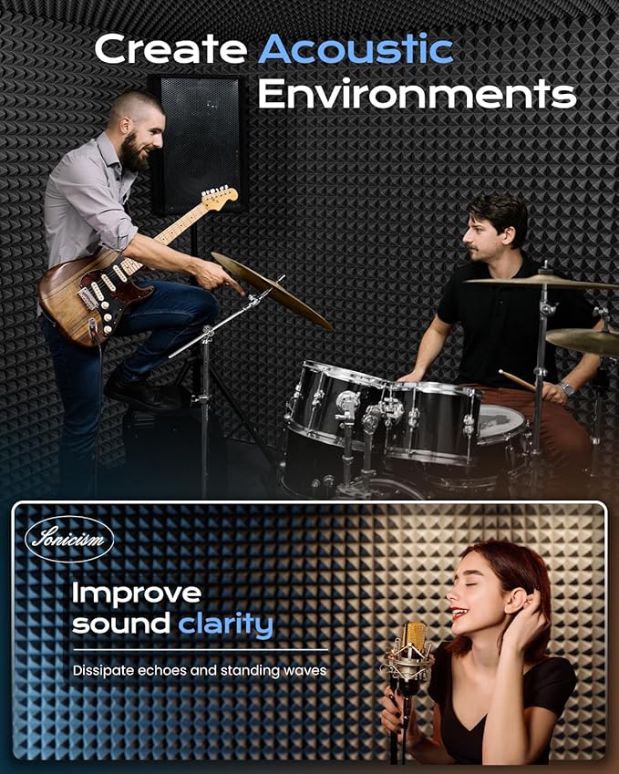 Sonicism Soundproof Wall Panels Self-Adhesive Pyramid 48 Pack,2" X 12" X 12" Acoustic Panels High Density Sound Proof Foam Panels for walls Fast Expand,Sound Absorption & Decoration(Black/Gray)