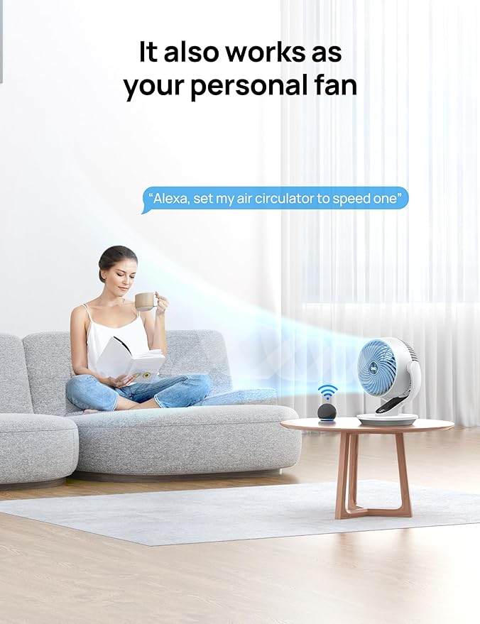 Dreo Smart Fan for Bedroom,120° Vertical and 90° Oscillating Fan with Remote/Voice, 13 Inch Height Quiet Air Circulator for Whole Room, 70 ft, 4 Speeds, 5 Modes, 12H Timer, Desk Fans for Home，White
