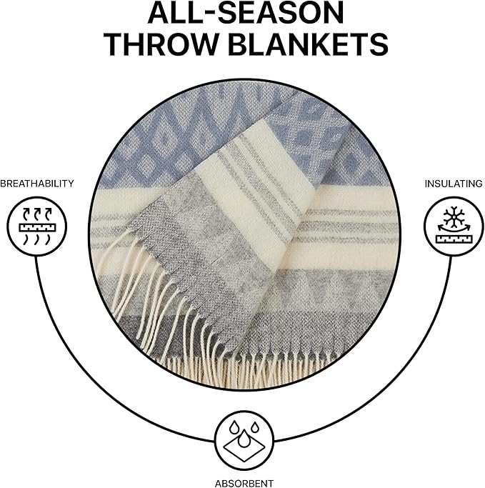 | Wool Blanket/Throw | 100% New Zealand Wool | Perfect for Home and Outdoors | Virgin Wool Throw with Fringes 67"x79" (170 x 200 cm)