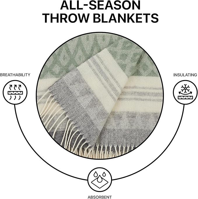 | Wool Blanket/Throw | 100% New Zealand Wool | Perfect for Home and Outdoors | Virgin Wool Throw with Fringes 75"x87" (190 x 220 cm)