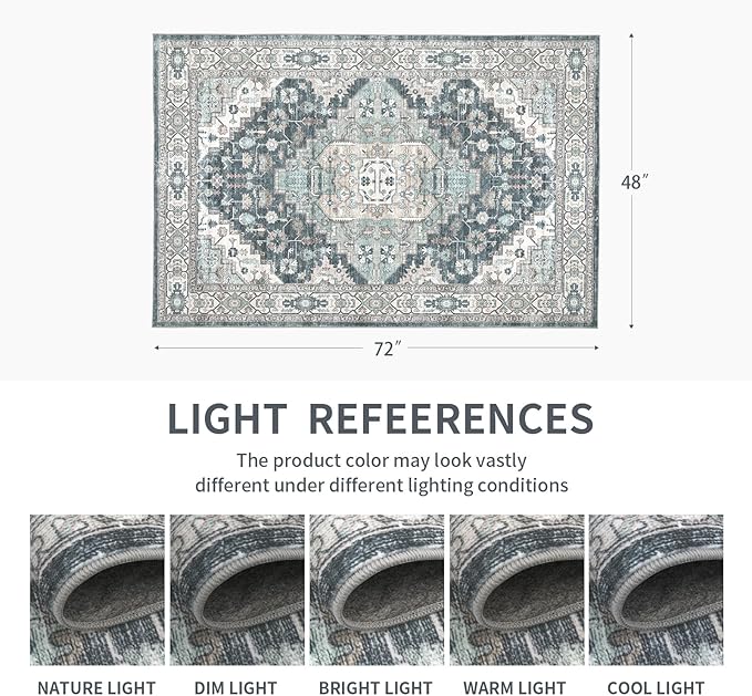 4x6 Vintage Washable Area Rug for Living Room,Low Pile Non Slip Carpet Non-Shedding Small Area Rug Soft Indoor Stain Resistant Rug Boho Print Mat for Bedroom Dining Room Blue Beige Multi