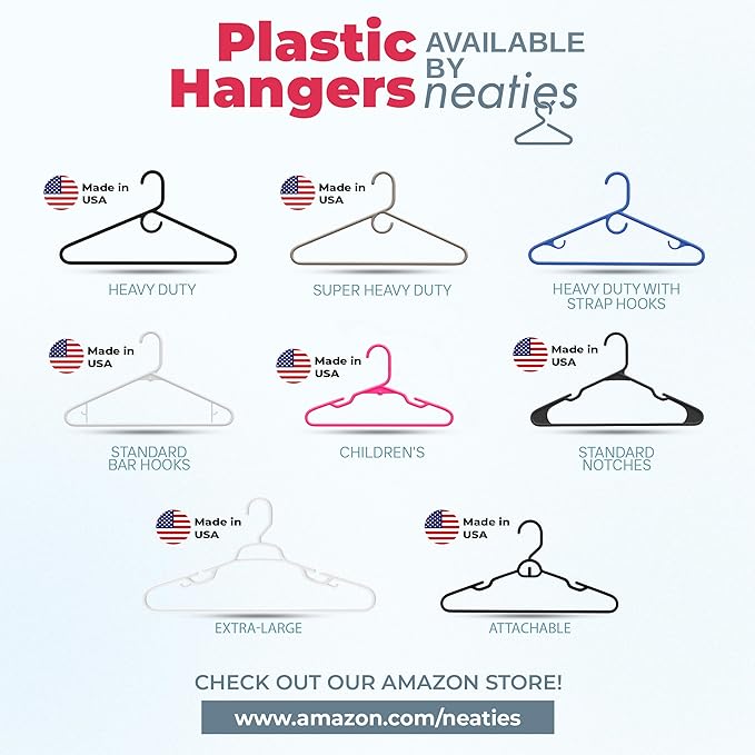 Neaties Heavy Duty Clothes Hangers 36 Pack – Made in The USA – 8lb Capacity Plastic Hangers for Adult Clothing – Durable for Pants, Coats, Jackets, or Jeans – Mint