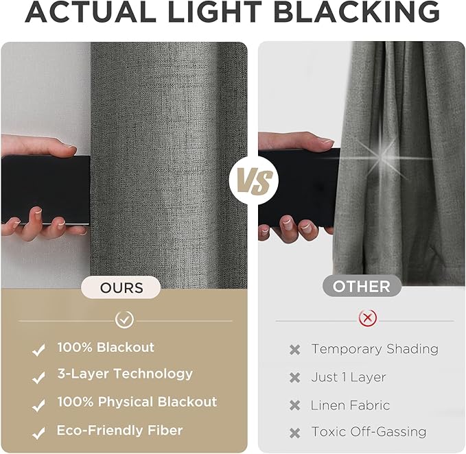 Joydeco Blackout Curtains 72 Inches Long 2 Panels Burg, Room Darkening Curtains for Bedroom, 100% Black Out Textured Thermal Drapes Privacy Protection 2 Panels Set(W52 x L72 Inch, Grey)