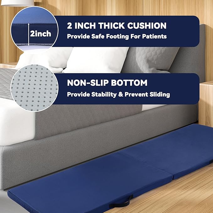 MABOZOO Fall Mats for Elderly, 70"*24"*2" Waterproof Bi-Fold Floor Mat Beveled Bedside Floor Mat Reduce Risk for Elderly & Hospital Patients (Blue