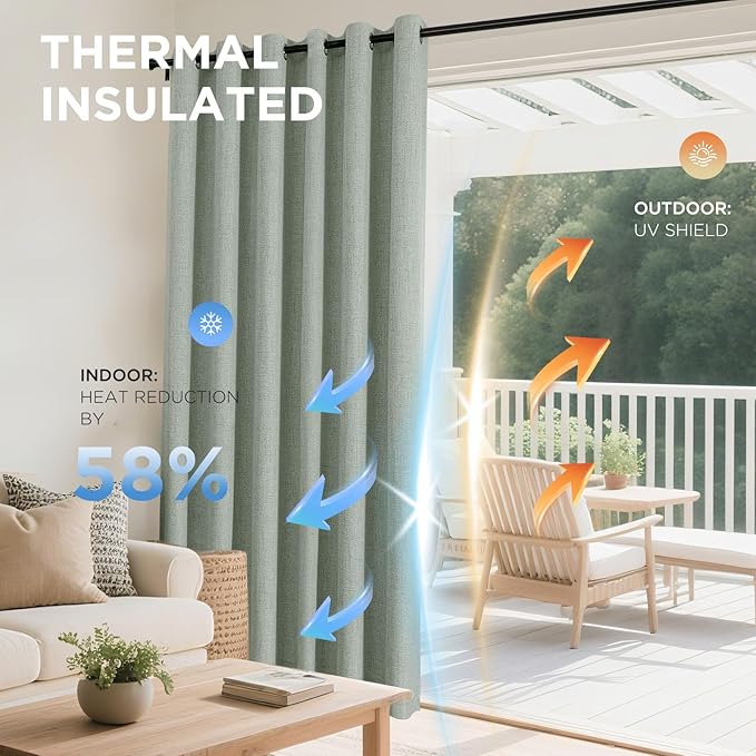 Joydeco Sage Green Blackout Curtains 120 Inches Long, Extra Long Curtains 120 Inch Length 1 Panel for Bedroom, Thermal Insulated Linen Black Out Curtains with Grommets(100x120, Sage Green)