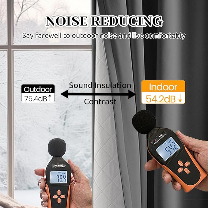 100% Blackout Thermal Insulated Curtains, 3 Layers Noise Absorbing, Soundproof Back Tab Drapes for Sliding Glass Door Baby Nursery Bedroom with Hooks, Grey 50x84 Inch Set of 1