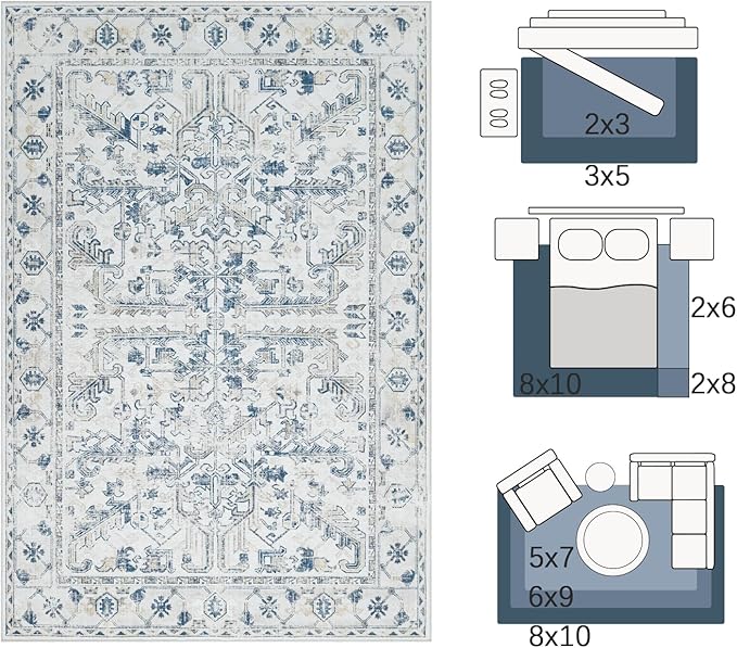 jinchan Lima Washable Area Rug 3x5 Entryway Rug - Distressed Vintage Floral Ultra-Thin Low-Pile Soft Non-Shedding Indoor Floor Carpet for Kitchen Bedroom Entrance Laundry Living Room (3x5ft, Blue)