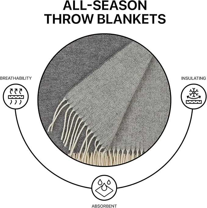 | Wool Blanket/Throw | 100% New Zealand Wool | Perfect for Home and Outdoors | Virgin Wool Throw with Fringes 75"x87" (190 x 220 cm)