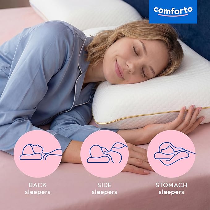 Orthopedic Cervical Pillow – Memory Foam Neck Pillow for Sleeping – Contour Ergonomic Pillow for Neck and Shoulder Pain Relief