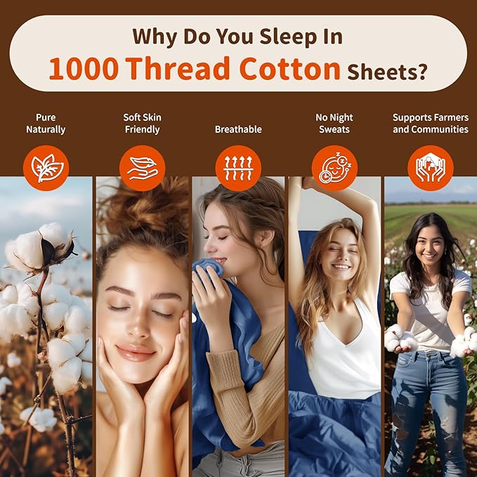 LBRO2M 100% Cotton Sheets Set Deep Pocket 24", 1000 Thread Count Queen Size 4 Piece Bed Sheet Sets Soft Comfortable Bedding All Season (Queen, Navy Blue)
