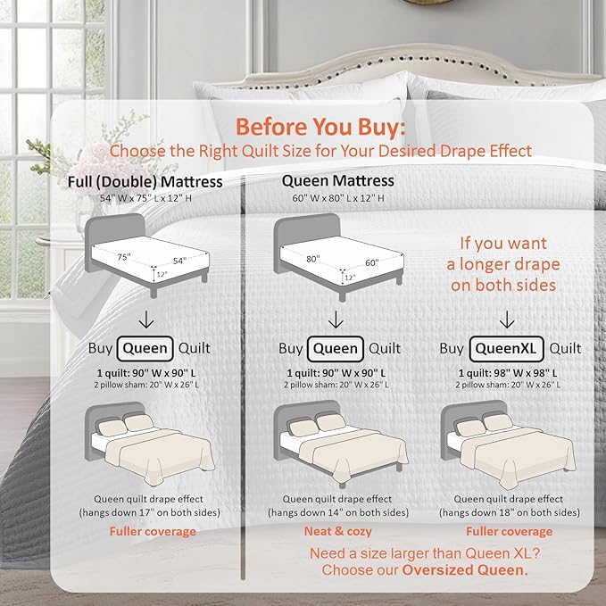 Kasentex Quilt Mini Set - Stone Washed - Super Soft Bedspread - Light Weight - White Down Alternative Microfiber Fill - Machine Washable - Solid Colors, Full/Queen + 2 Shams, Grey