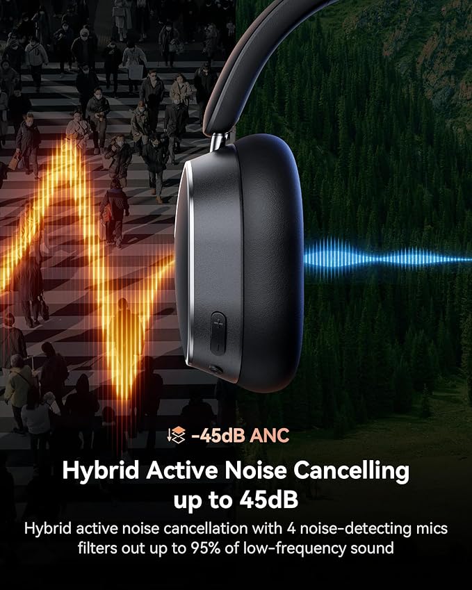 Active Noise Cancelling Headphones,120H Playtime Bluetooth 6.0 Wireless Headphones with Power Display & 6-Mic ENC Calls, 360° Spatial Audio Over Ear Headphones Foldable Headset for Travel Office Game