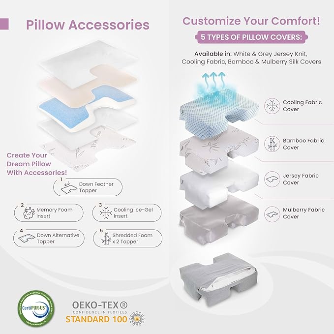 Wife Pillow - Topper, Hotel Style, 50/50 Blend: Goose Down Feather & Siliconized Fiberfill. Machine Wash & Dry. Adjustable for Side Sleepers by Zipper Access Add/Remove Filling: Soft Support