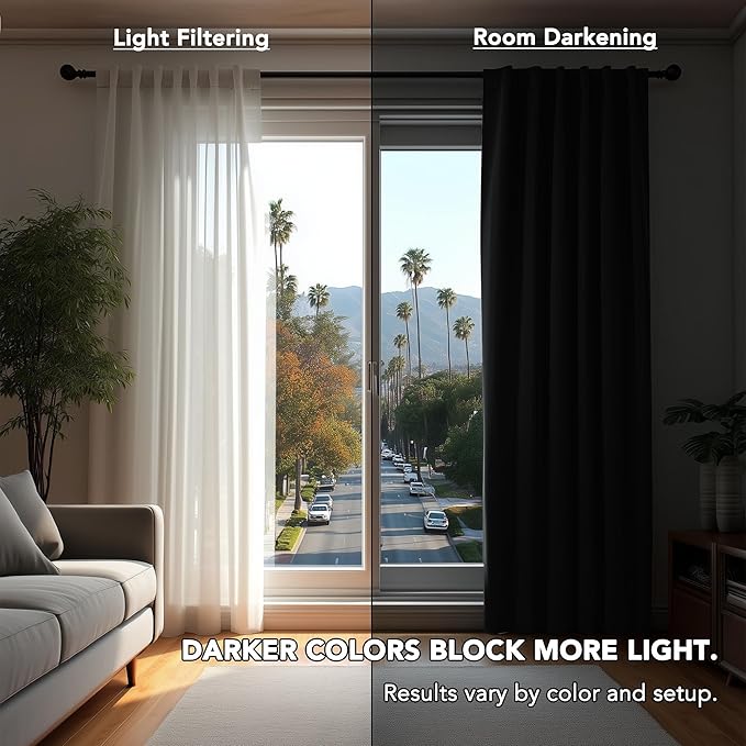 Deconovo Blackout Curtains, Thermal Insulated, W70 x L63 2 Panels, Back Tab, Machine Washable, Room-Darkening Drapes for Bedroom/Living Room Black