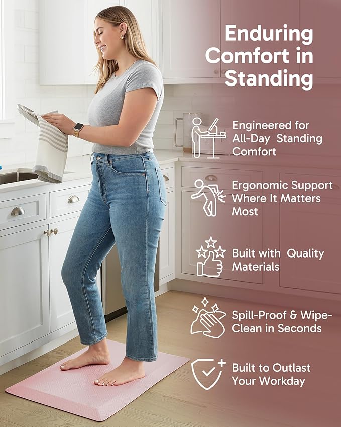 Ophanie Kitchen mats for Floor, 3/4 inch Thick, Kitchen Rugs, 20''x48'' Anti Fatigue Standing Cushioned Mat, Waterproof,Comfort Ergonomic mat for Office, Home, Sink, Pink Non-Slip Bottom