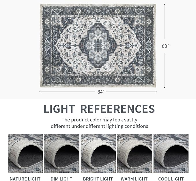 5x7 Vintage Washable Area Rug for Living Room,Low Pile Non Slip Carpet Non-Shedding Area Rug Soft Indoor Stain Resistant Rug Floral Print Mat for Bedroom Dining Room Blue Beige