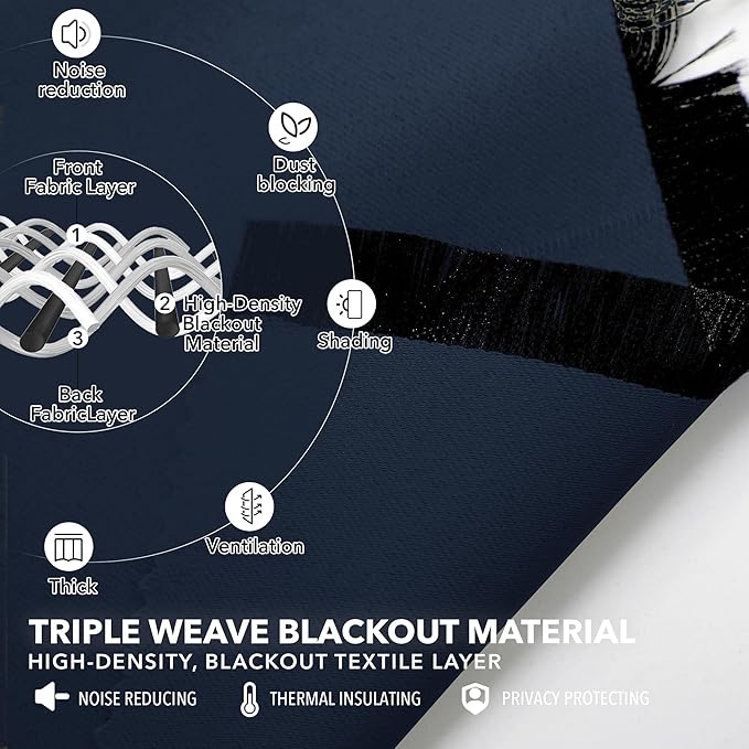 Deconovo Solid Back Tab and Rod Pocket Curtains Blackout Curtains Thermal Insulated Drapes Room Darkening Curtains for Living Room 52Wx84L Inch Navy Blue 2 Panels