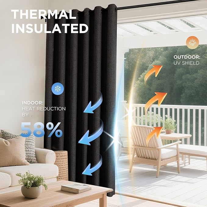 Joydeco Blackout Curtains 63 Inches Long 2 Panels Burg, Room Darkening Curtains for Bedroom, 100% Black Out Textured Thermal Drapes Privacy Protection 2 Panels Set(W52 x L63 Inch, Charcoal Grey)