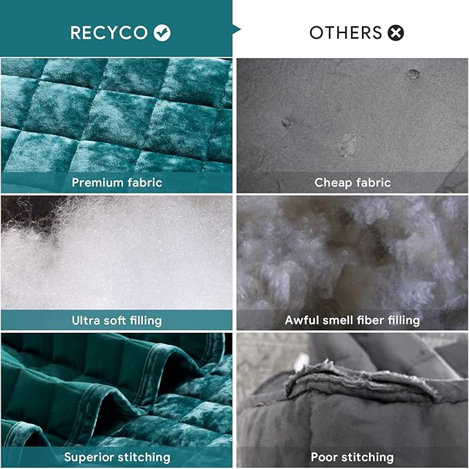 RECYCO Luxury Velvet Quilt Set King Size, Lightweight Velvet Comforter Set, Oversized Bedspread Coverlet Quilted Bedding Set, with 2 Matching Pillow Shams, for All Season, Teal