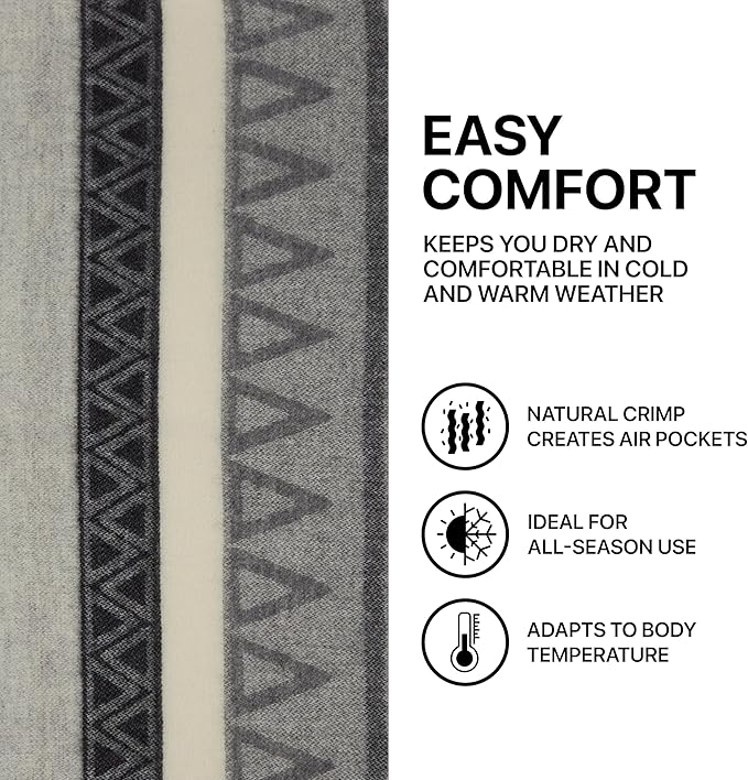 | Wool Blanket/Throw | 100% New Zealand Wool | Perfect for Home and Outdoors | Virgin Wool Throw with Fringes 67"x79" (170 x 200 cm)