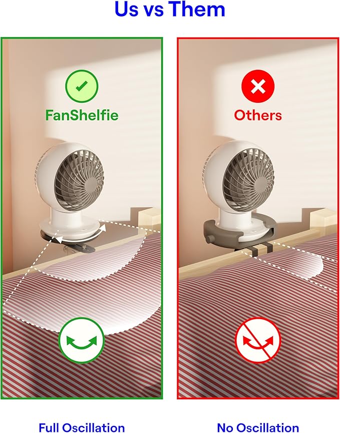 FanShelfie Adjustable Fan Holder for Dorm Room, Bunk & Lofted Bed, College Essentials for Boys & Girls, Patented Height & Distance Design, Compatible with Popular Dorm Fans, 2 Height Options (Black)