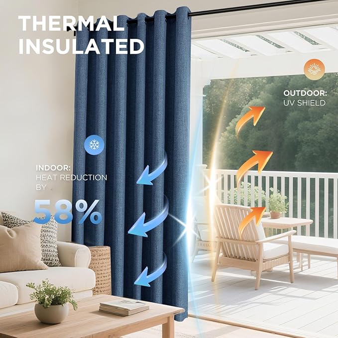 Joydeco Blackout Curtains 72 Inches Long 2 Panels Burg, Room Darkening Curtains for Bedroom, 100% Black Out Textured Thermal Drapes Privacy Protection 2 Panels Set(W52 x L72 Inch, Navy Blue)