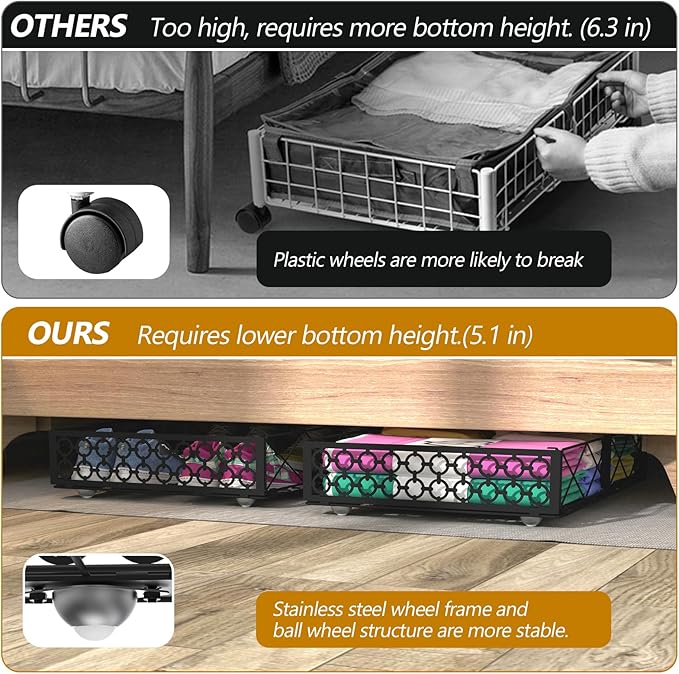 NADAMOO Under Bed Storage with Wheels, 1 Pack Rolling Under Bed Storage Containers, Foldable Metal Under the Bed Organizer Bins for Bedroom Clothes Shoes Blankets | with Wheels, 1 Pack, Rolling, Foldable, for Bedroom, Clothes
