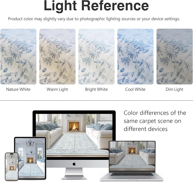 FMFUNCTEX 5x7 Washable Area Rug Blue Neutral Vintage Non Slip Low Pile Traditional Indoor Carpet for Living Room Bedroom Soft Retro Floral Mat Throw Rug for Dining Office Kitchen Dorm Entryway
