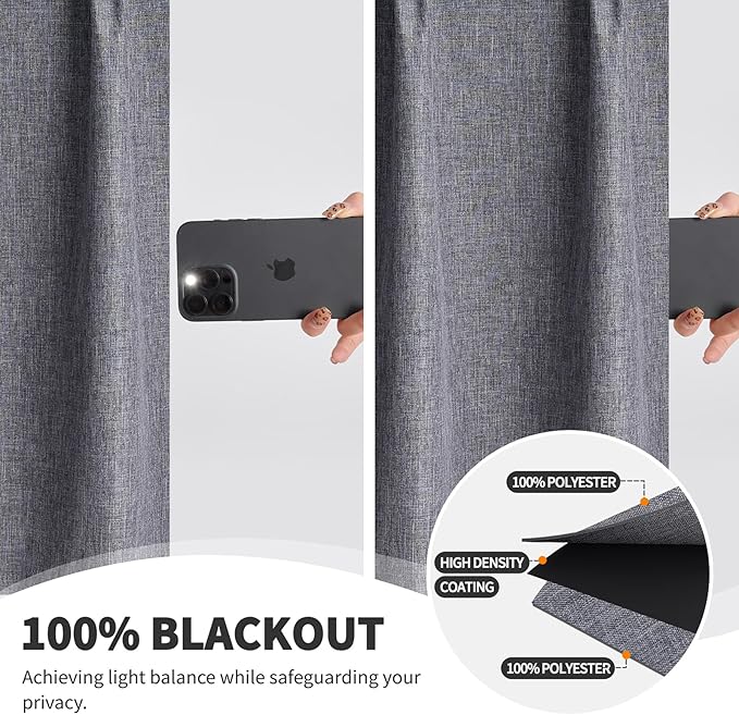 WdFour Small Pinch Pleated, Full Blackout Linen Look Window Curtains for Bathroom, Living Room, Bedroom, Block Lights and Offer Privacy.(Dark Gray,24" W x 24" L)