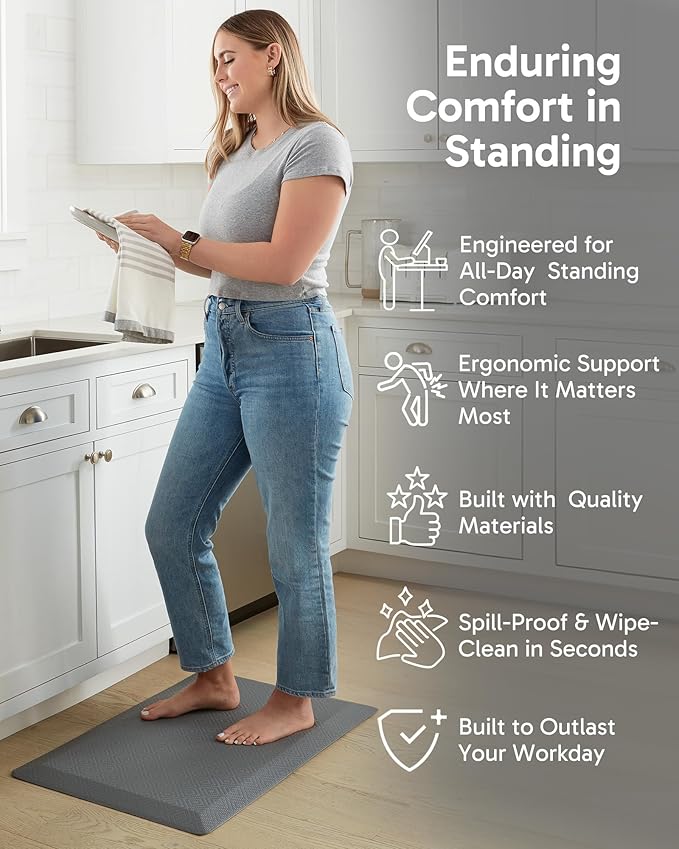 Ophanie Kitchen Mats for Floor, 3/4 inch Thick, 17x24 Anti Fatigue Cushioned Mat, Kitchen Rugs, Waterproof, Comfort Ergonomic Standing Mat for Office, Home, Sink, Grey Non-Slip Ridged Bottom