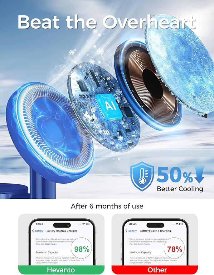 2026 3 in 1 Wireless Charging Station for Apple MagSafe Charger, 15W Fast Magnetic Mag-Safe Charger Stand for iPhone 17 16 15 14 13 12 Apple Watch AirPods with MagSafe Case, Blue