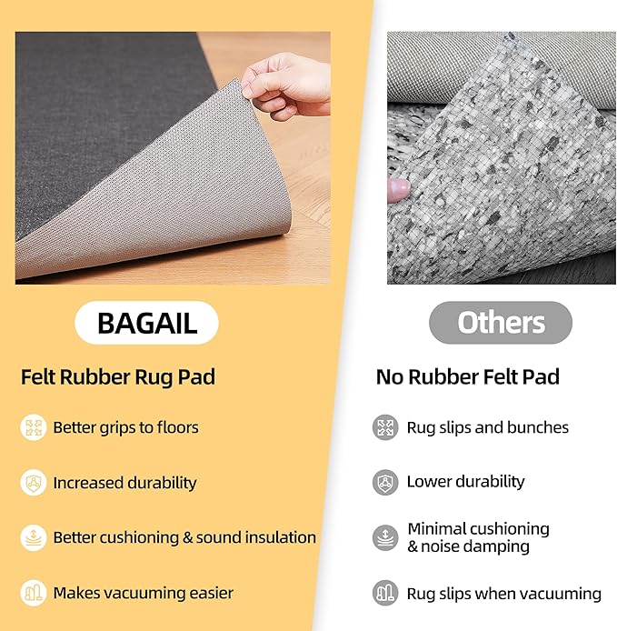 BAGAIL Felt and Natural Rubber Backing Rug Pads 1/4” Thick, 2 x 8 Ft Non Slip Carpet Gripper Keep Rugs in Place, Under Area Rug Protective Cushioned Pads, Carpet Runners, Hardwood Floors Protection