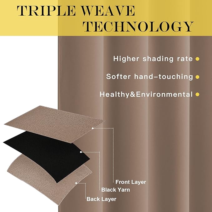 NICETOWN Blackout Window Curtain 90 inch Length - Room Darkening Thermal Insulated Grommet Large Window Treatment Light Blocking for Bedroom/Doorway (Capuccino, 1 Panel, W66 x L90)