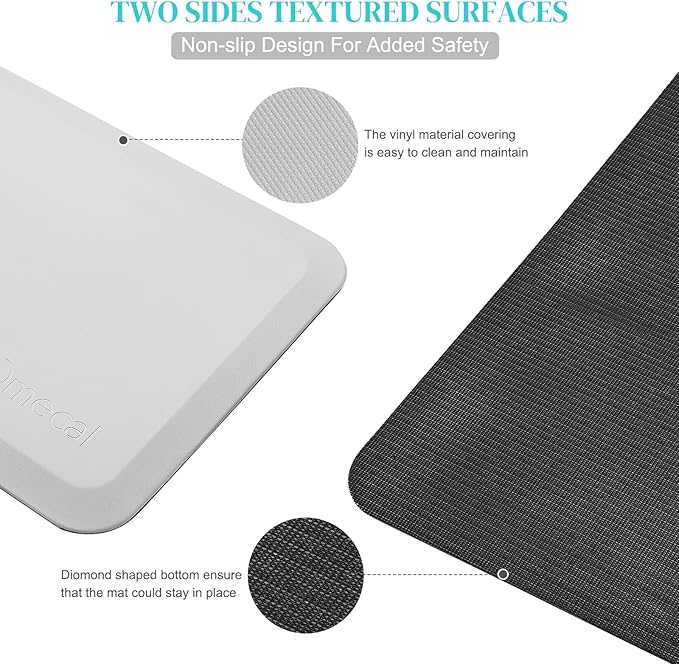 Fall Mats for Elderly Senior Handicap Fall Prevention Pad, Bedside Safety Floor Mat, Bed Falling Protection, Non Slip, Beveled Edge, Anti Fatigue