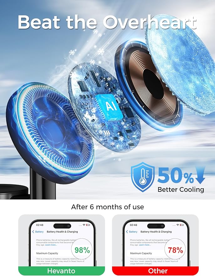 2026 3 in 1 Wireless Charging Station for Apple MagSafe Charger, 15W Fast Magnetic Mag-Safe Charger Stand for iPhone 17 16 15 14 13 12 Apple Watch AirPods Series, Gifts for Men