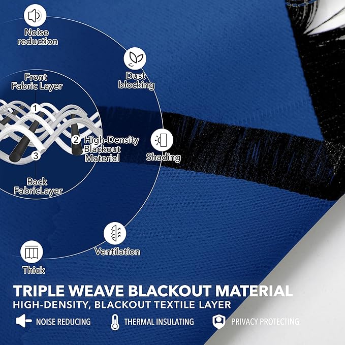 Deconovo Blackout Curtains, Thermal Insulated, W52 x L54 2 Panels, Back Tab, Machine Washable, Room-Darkening Drapes for Bedroom/Living Room Royal Blue