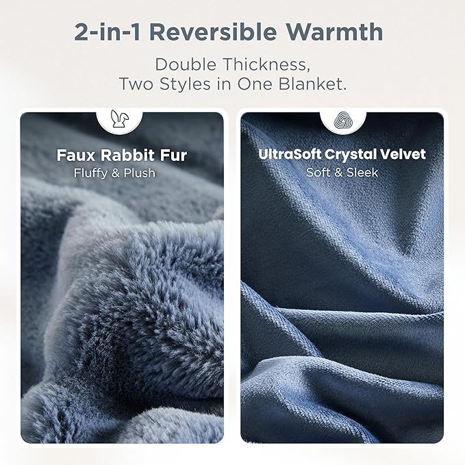 Sophia & William Throw Blanket for Couch Sofa(90x90 Inches) - Faux Fur Throw Soft Cozy, Gifts for Women, Blue