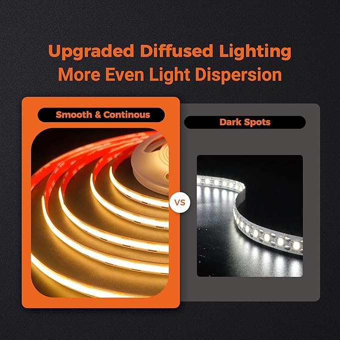 2700K COB LED Strip Lights, 24V DC Premium Flexible Tape Light with Strong 3M VHB Tape, CRI 95, UL Listed, Cuttable, Dimmable, for Hotels, Lobbies, Corridors, Rooms (NO Power Supply)