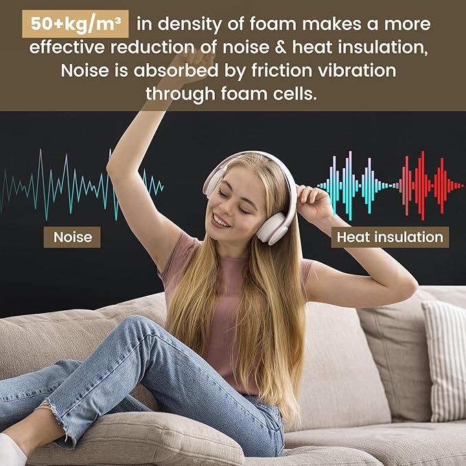 Self-Adhesive Sound Insulation Acoustic Foam, 107sqft x 0.2in Thick，50+kg/m³，Sound Proof Padding,Fire,Water Resistant ,Thermal Insulation,Cold Proof Acoustic Treatment Foam