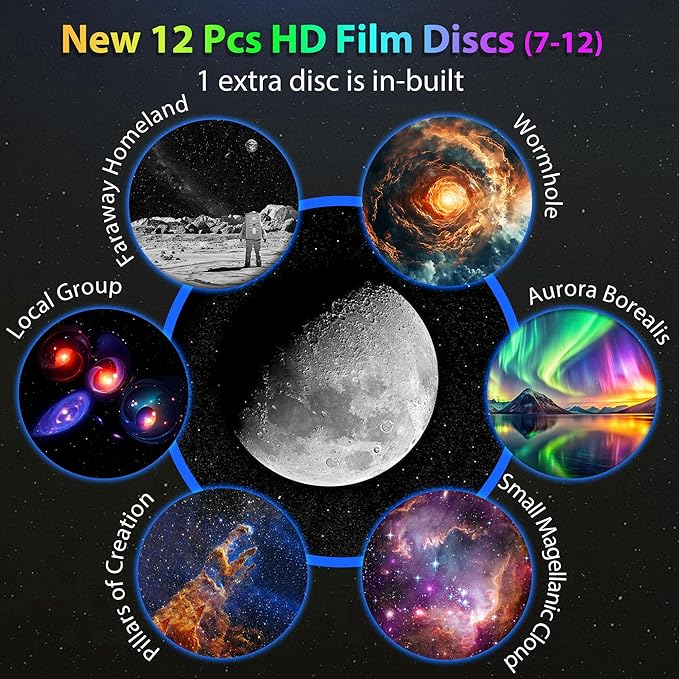 Galaxy Projector for Bedroom, 12 in 1 Star Projector Night Light Bluetooth Speaker, 15 White Noise Planetarium Projector with Meteor Effect, Varicolored Ambient Light