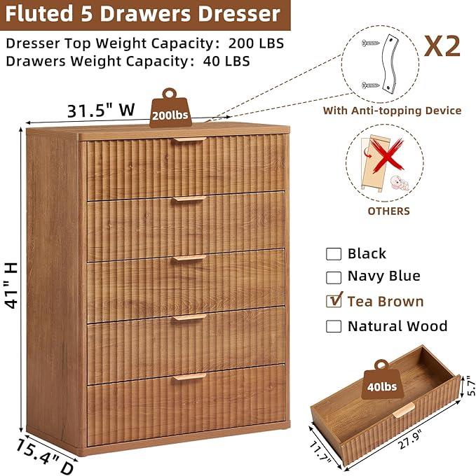 LEYAOYAO Fluted 5 Drawers Dresser Set of 2, 41" Tall Modern Chest of Drawers with Metal Handle, Curved Profile Dresser TV Stand, Wooden Drawer Organizer for Bedroom, Living Room, Hallway, Lightgrey