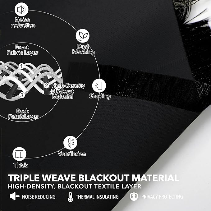 Deconovo Blackout Curtains, Thermal Insulated, W52 x L108 2 Panels, Back Tab, Machine Washable, Room-Darkening Drapes for Bedroom/Living Room Black
