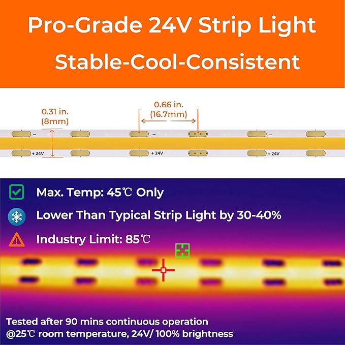 White COB LED Strip Light 4000K, Premium 24V DC Tape Light with Strong 3M VHB Tape, CRI 95, UL Listed, Cuttable, Dimmable, 3W/FT for Bedroom, Mirror, Closet (NO Power Supply)