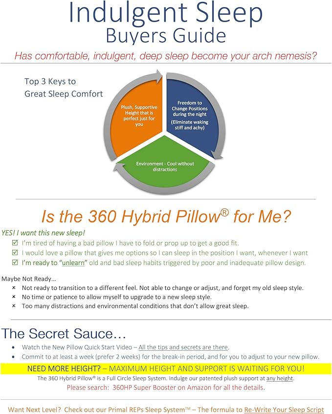 360 Hybrid Pillow® – Cervical Neck Pillow for Pain Relief | Ergonomic & Adjustable for Back, Side, Stomach Sleepers, Contoured Neck Roll, Shoulder Loft, Queen Size 29"x19", Patented Orthopedic Comfort