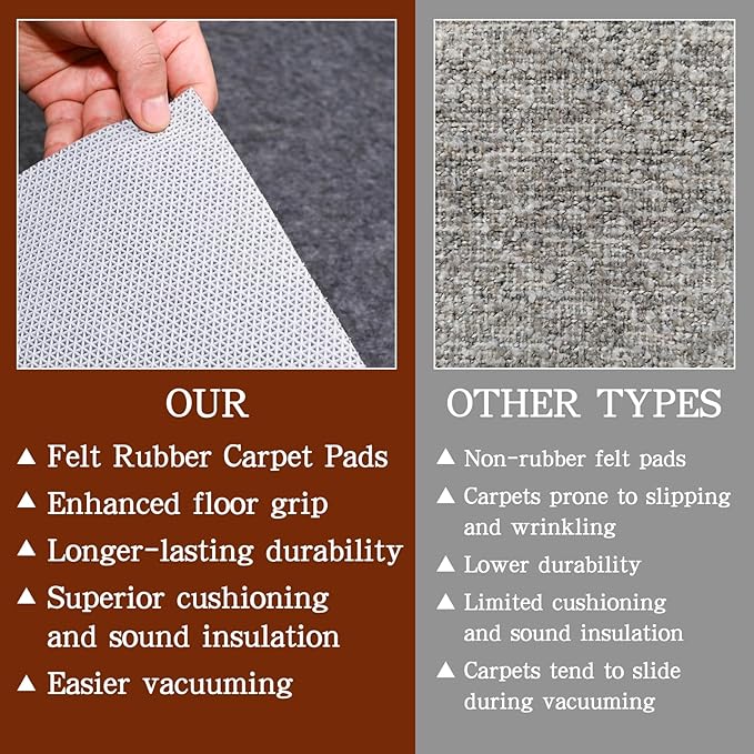 Rug Pad Waterproof Non-Slip 5x7 ft, 1/8" Thick Felt Cushion Pad for Area Rugs – Protects Hardwood, Tile & Laminate Floors – Keeps Rugs Flat & Secure