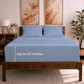 Mellanni Full Sheet Set - 6-Piece Iconic Collection Bedding, (Including 4 Pillowcases), 21-Inch Extra Deep Pocket, Easy Care, Ultra Soft, Cooling Sheets, Brushed Microfiber - Sky Blue