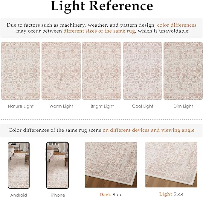 Pink Runner Rug 2x5 Hallway Machine Washable Kitchen Vintage Distressed Non Slip Long Carpet Indoor Retro Floral Bedroom Accent Throw Rug for Bathroom Office Laundry Dining Room